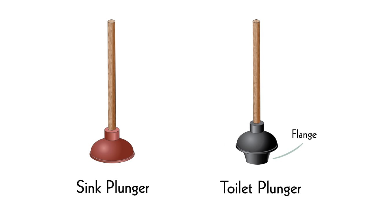 Flat-bottom sink plunger next to a toilet plunger